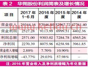 丽亭酒店经理工资待遇〖丽亭店总能拿多少钱一个月的工资〗