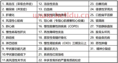 大连市房产交易税2017〖2017房产证契税是多少〗