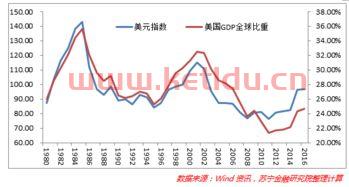 淄博文昌湖房价升值吗(文昌房价近三年趋势图分析)