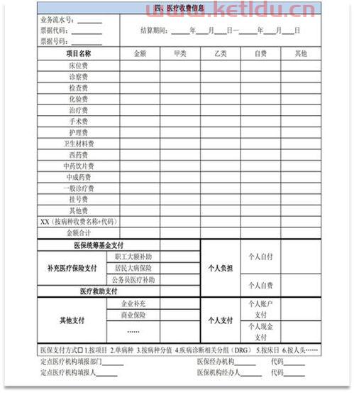工程款结算清单怎么填写〖工程竣工结算书怎么做〗