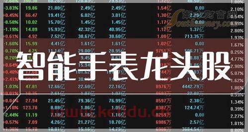 光伏股票龙头股有哪些(光伏薄膜生产龙头公司股票)