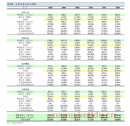 建设银行行长公车私用,第一季度工作总结范文三篇