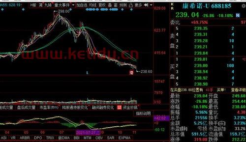 收盘港股通的股票亏损多了〖港股通买了就亏为什么〗