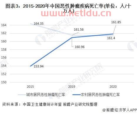 柳州房价增长趋势分析表〖广西柳州房价怎么样〗