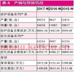 海拉尔天益酒店经理工资〖海拉尔有哪些酒店〗