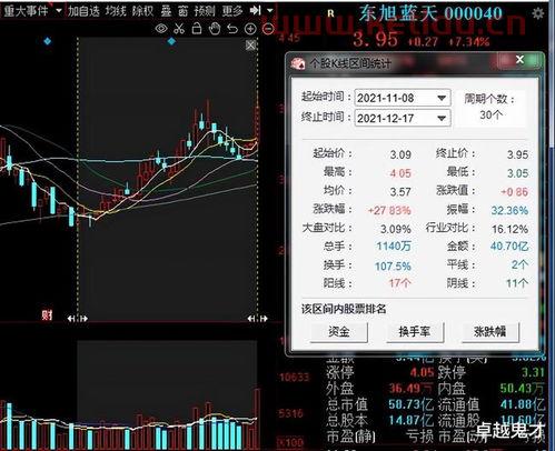 科技储能龙头股票排名前十〖十大储能概念龙头股〗
