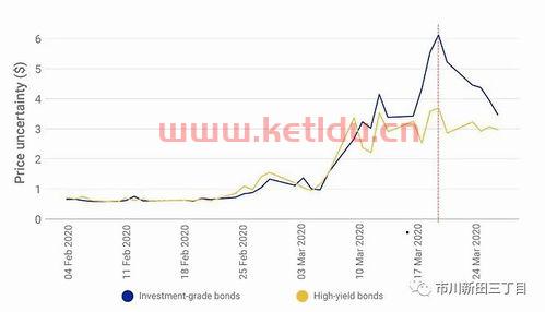 基金单位净值和最新净值是怎么一回事(6支战略性基金最新净值)