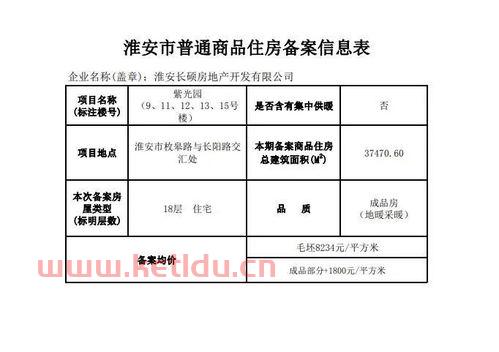济阳和家园是大产权还是小产权(济阳房产备案价格查询系统)