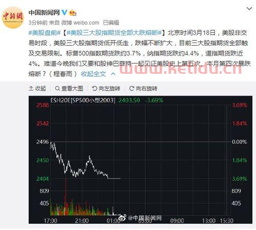 美股期货下跌视频讲解全集〖美股期货指数是什么意思 〗