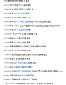 基金拟合度在哪里能看到(投资很多基金怎么拟合净值)