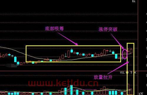 京东方光伏龙头股票有哪些〖oled龙头股票有哪些〗