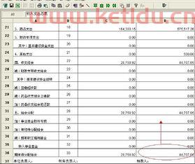 按固定资产帐面净值出售怎么做会计分录。谢谢(固定资产净值怎么编分录)