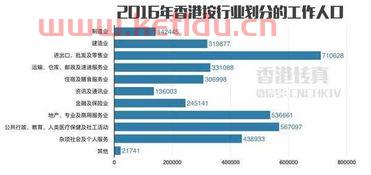 酒店大堂经理工资有多少〖酒店管理工资一般是多少〗