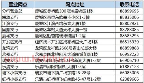 招商银行理财经理升职〖深圳招行理财经理工资怎么样〗
