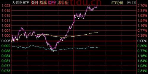 国字号主力对比数据分析〖辽宁拒绝爆冷,他们是怎样战胜山西队的 〗