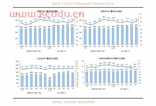 海南打磨黄花梨价格多少〖海南黄花梨鉴别方法海南黄花梨木价格〗