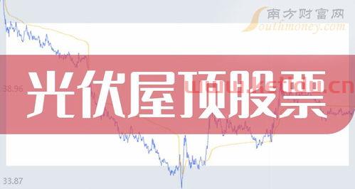 光伏股票龙头股有哪些 (光伏屋顶第一龙头股票)