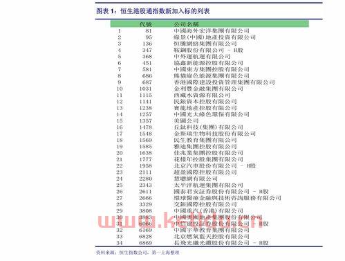 添富均衡增长基金怎么样 (汇添富量化股票净值)