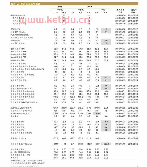 美股开户要求(美股开户没有美元)