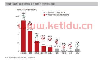 金税四期查高净值人群吗〖金税四期的有哪些强大功能〗