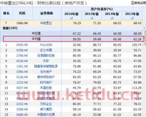 合富置业客户经理工资〖经纪公司创业计划书〗