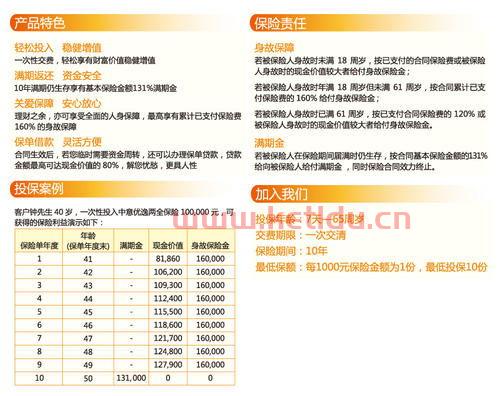 什么是银行理财经理(银行银行理财经理)