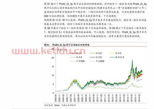 医药股票龙头股排名前十2021(东杰智能股票净值)