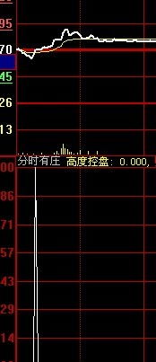 帮忙修改大智慧选股公式,谢谢(大智慧选股公式编写)