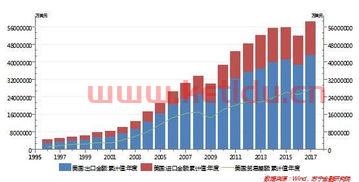 商品的价格弹性分类〖价格弹性类型是什么〗