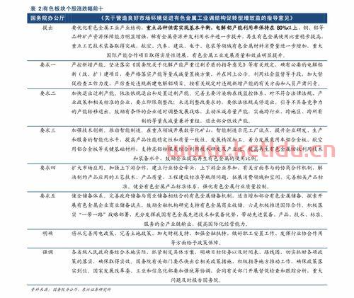 银华优选股票基金519001最新基金净值多少(银华基金最新净值)
