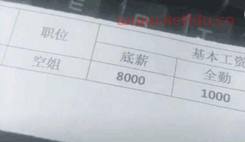 离职的时候工资怎么结算(提离职怎么结算工资的费用)