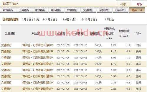 购买净值型理财产品有哪些技巧(怎么购买净值型理财产品)