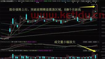 美亚柏科股票今天主力资金〖数字化经济龙头股有什么 〗