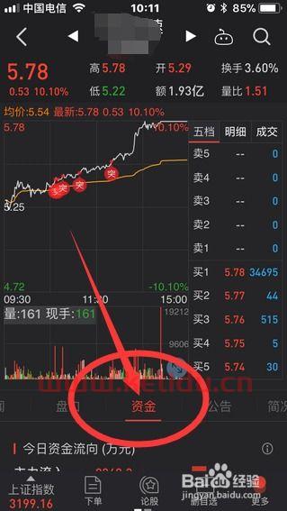 股票如何看主力资金流入流出(如何判断股票主力进入资金)