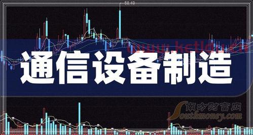 通信设备龙头股有哪些 (中兴通讯科技股票龙头股)