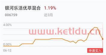 做好一个银行理财经理〖理财经理具有什么能力〗