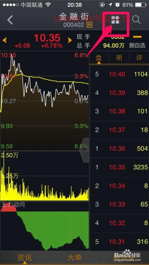 大智慧怎么看活跃股〖股票中换手率在哪里看到〗