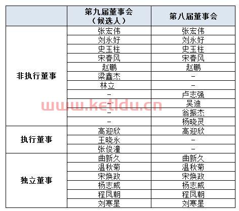 谁知道民生银行地市级的二级分行的待遇啊 (北京民生银行产品经理工资待遇)