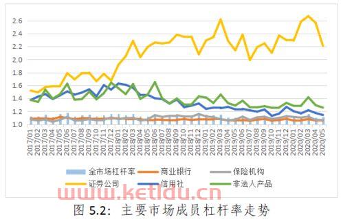 中行理财债券利率多少〖中国银行理财产品保本型的有哪些〗