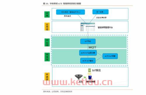 海南今日机票价格查询最新〖去海南的机票多少钱〗