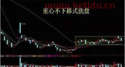 主力大量流入股票却跌停(主力资金进入为何会跌停股票呢)