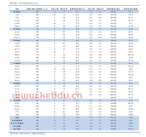 海南中端康养酒店价格查询〖琼海市包吃住康养公寓有哪些,博鳌旅游酒店攻略〗