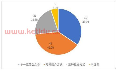 金斧子网怎么样 金斧子网站可靠吗 (红杉资本股票基金净值)