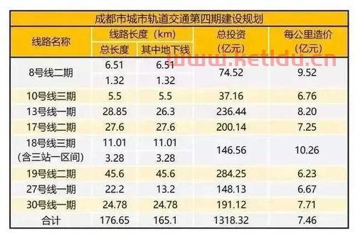 美食城小吃亏损原因分析〖呷哺呷哺关闭200家亏损门店,背后的原因是什么 〗