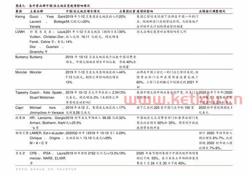 木地板的分类与价格表大全图片〖木地板有哪些价格〗