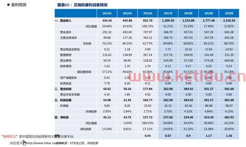 安康曼哈顿房产价格表查询〖房地产经典广告语〗