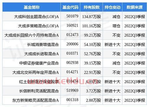 湖北大成科创工程款难结算〖大成科创上市时间〗