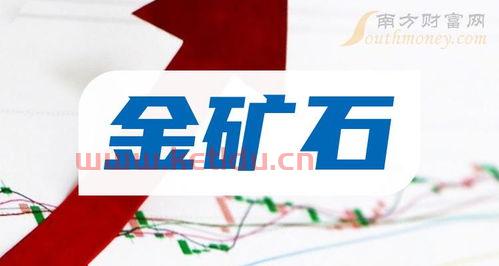 上市公司黄金股票龙头股有哪些 (王室珠宝龙头股份股票)