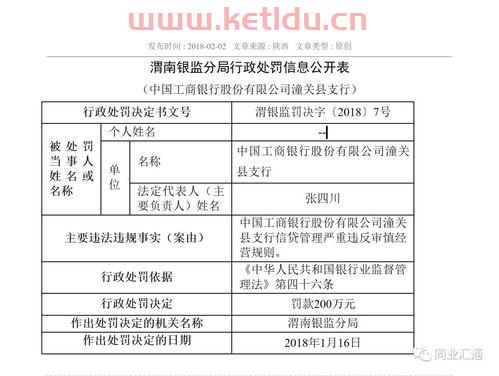 银监会又对哪家银行开罚单了 (广东南粤银行理财经理工资)