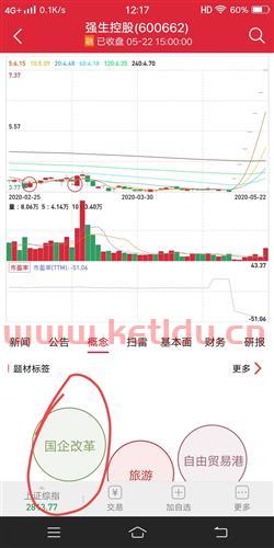 国企改革的龙头股有哪些(国企改革科技龙头股票)